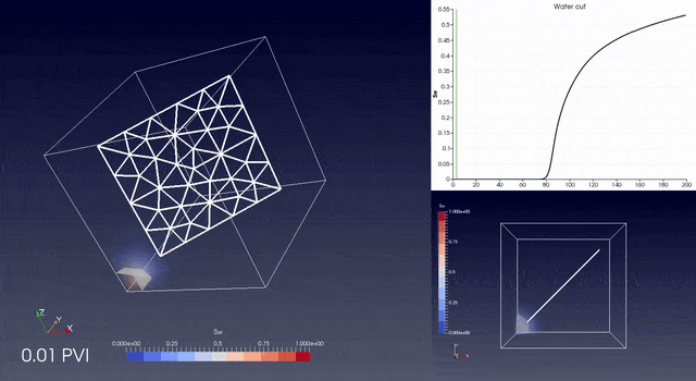 fracflow3d MZ